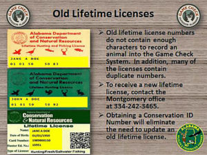 Lifetime hunting licenses with duplicate license numbers have created an issue when hunters report their game via the mandatory Game Check in Alabama. (WAW | Contributed)